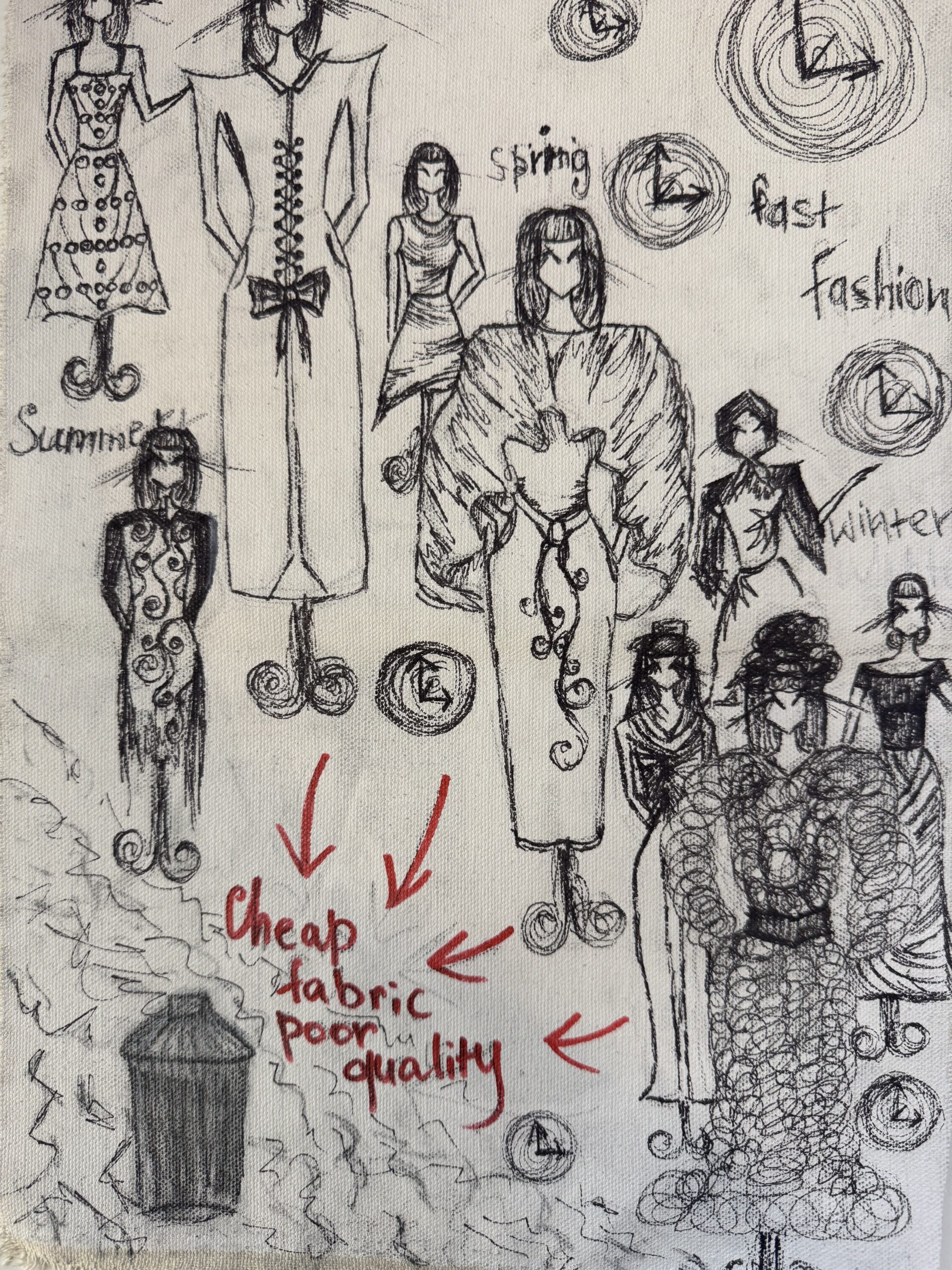 A detailed illustration, seen through the lens of fashion, touching on consumerism.